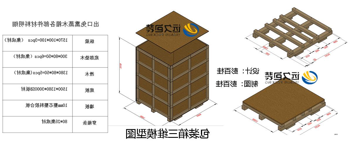 <a href='http://afi.mldad.com'>买球平台</a>的设计需要考虑流通环境和经济性